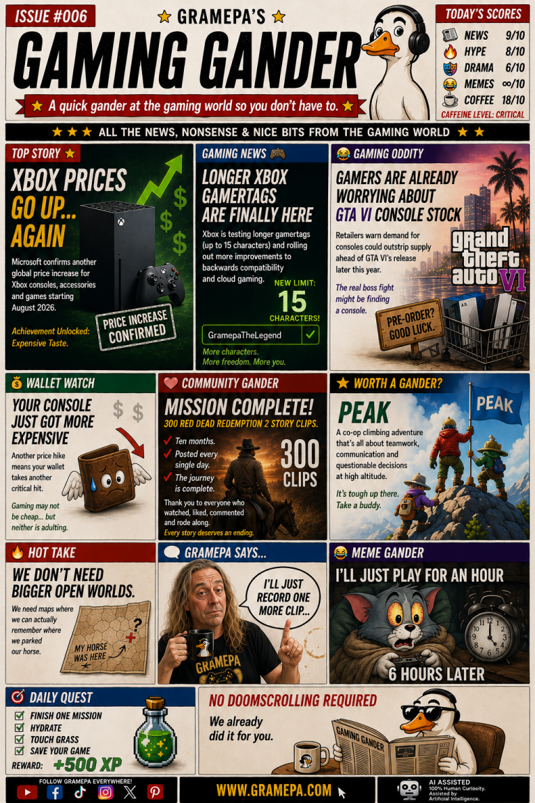 🦆 GAMING GANDER – ISSUE #006 🦆