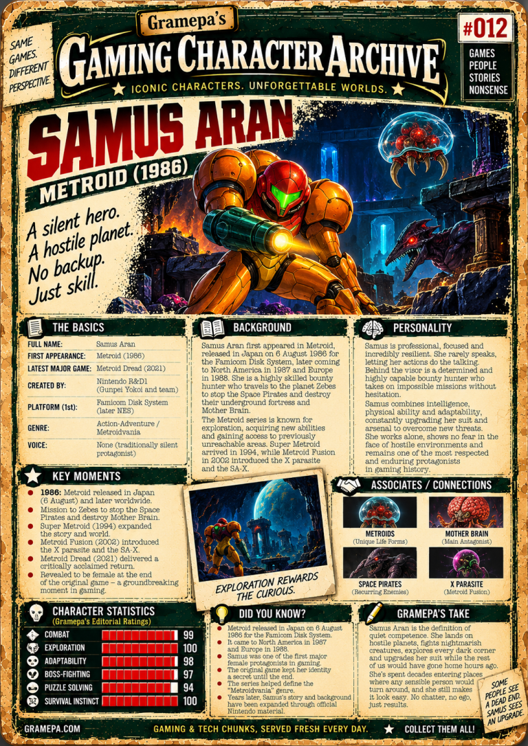 SAMUS ARAN _ Metroid _ Gaming Character Archive #013