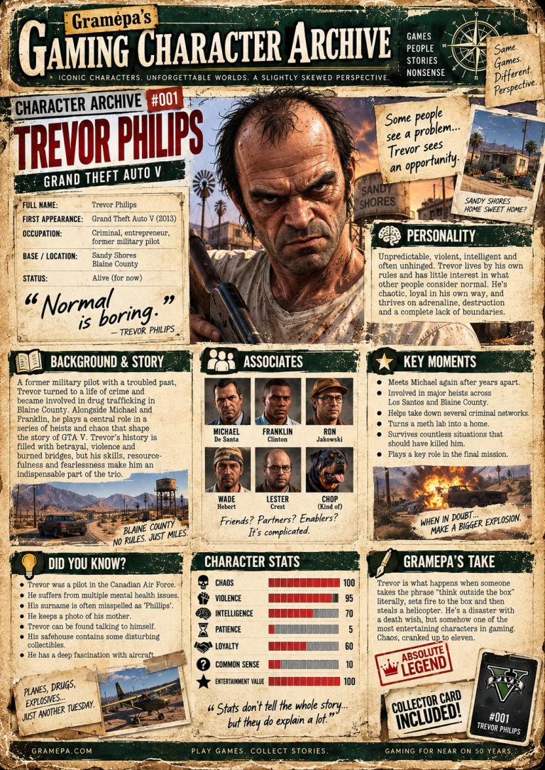 Trevor Philips _ Gaming Character Archive #001
